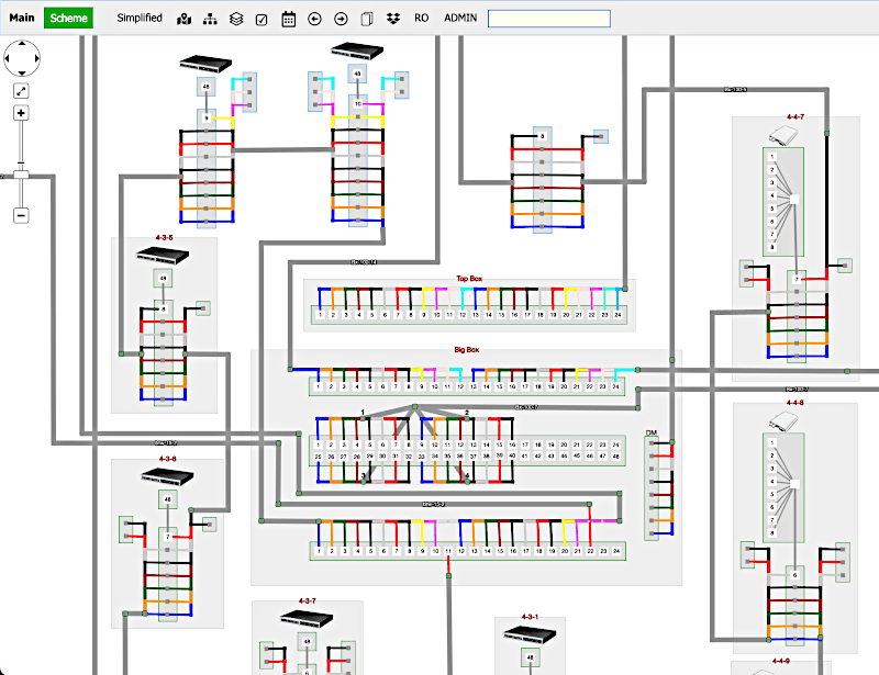 large fiber optic circuit
